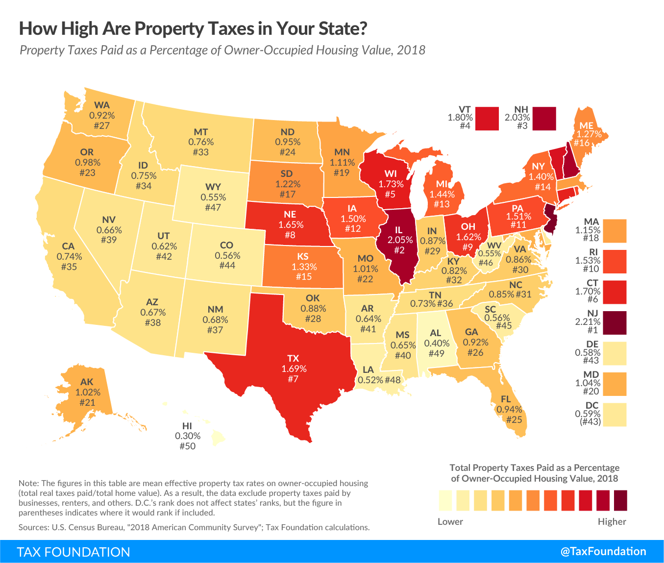 alt Property Tax By State